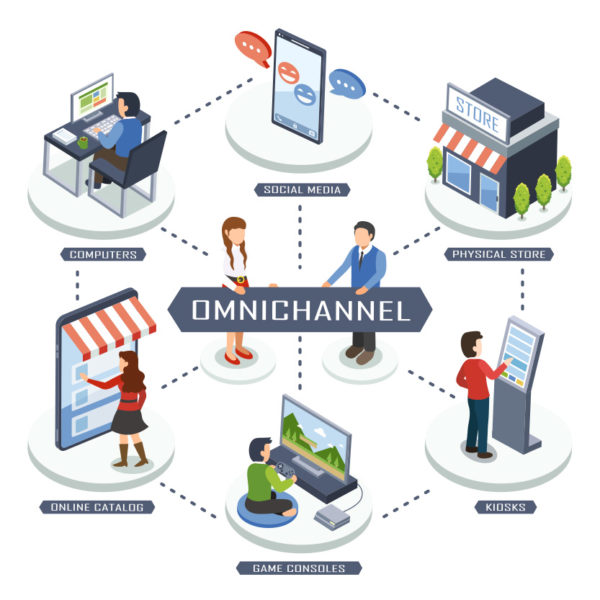 omni-channel